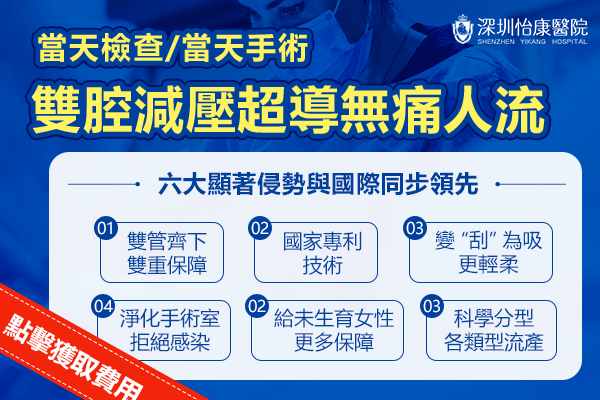 終止懷孕手術需要幾耐？深圳醫院由術前檢查到完成手術嘅完整流程介紹