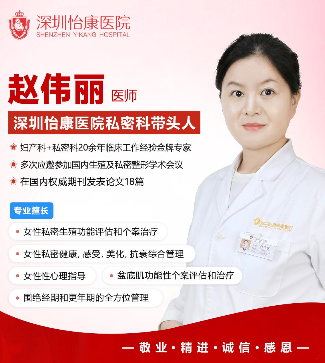 小陰唇縮小幾錢？香港私家醫院同深圳收費比較