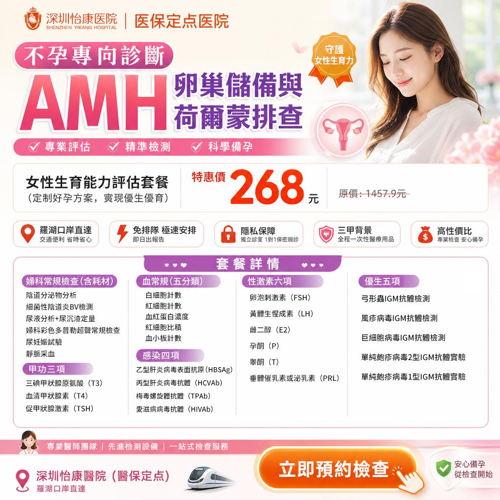 香港女性幾時要驗AMH？深圳醫生建議不同年齡檢查時間